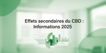 Effets secondaires du CBD : Informations 2025